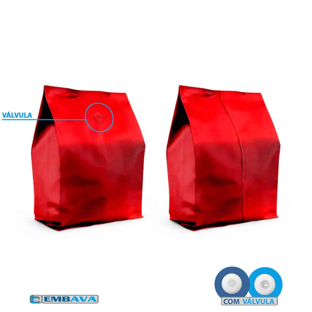 Embalagem para Café Sanfona Cor Vermelho Fosco 250g e 500g - Imagem 9